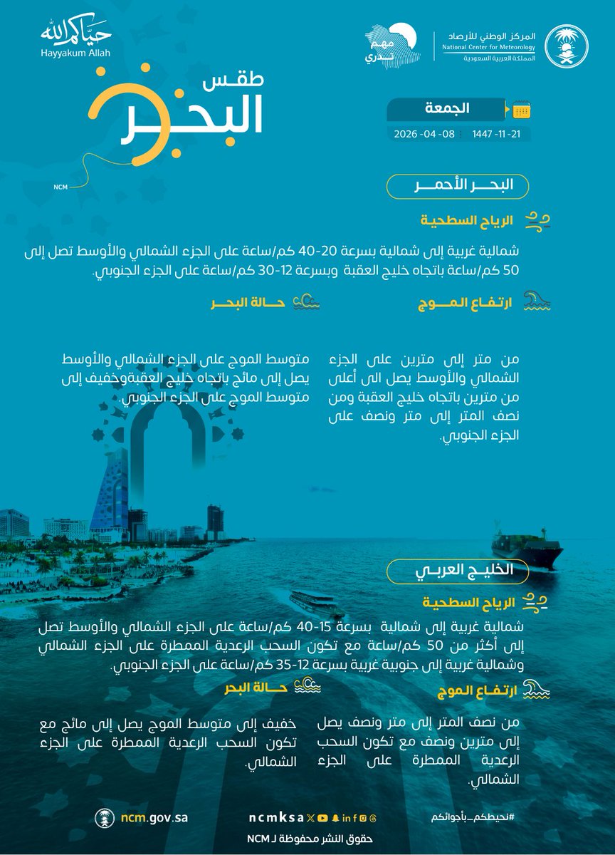 Tweet Media