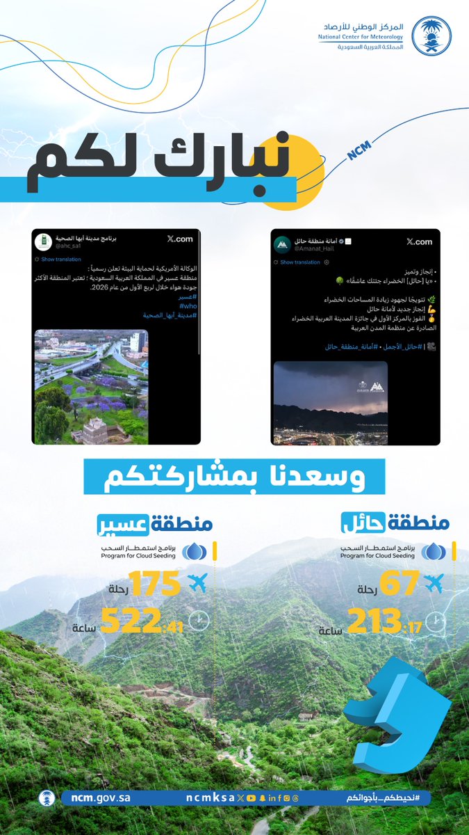 Tweet Media