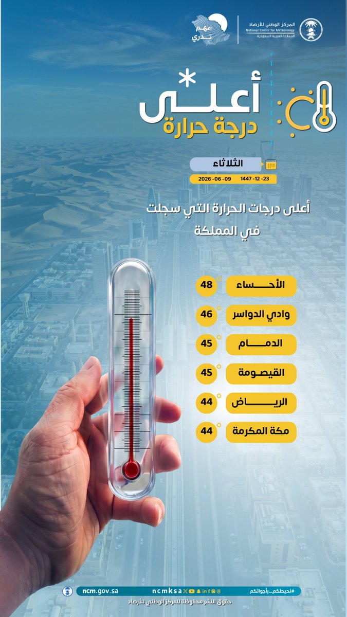 Tweet Media