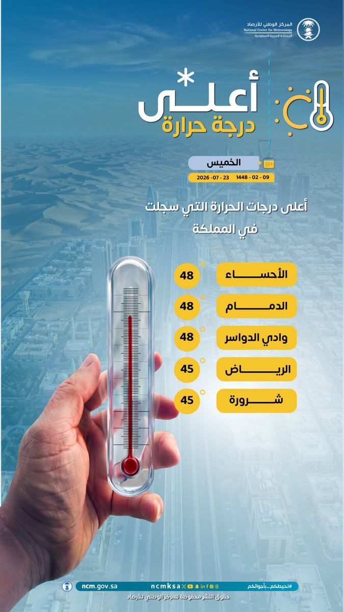 Tweet Media