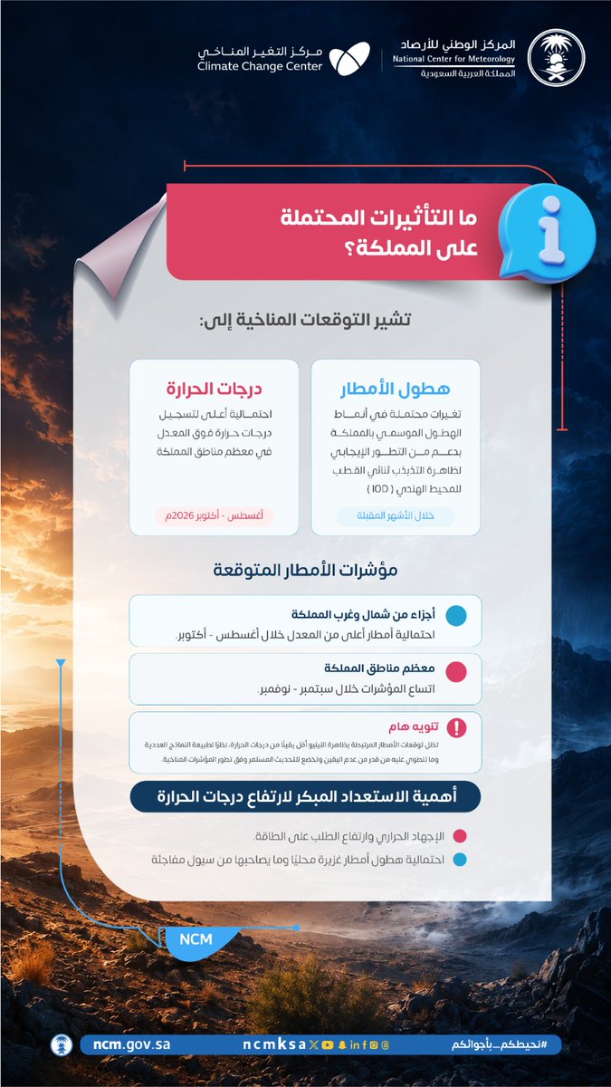 Tweet Media