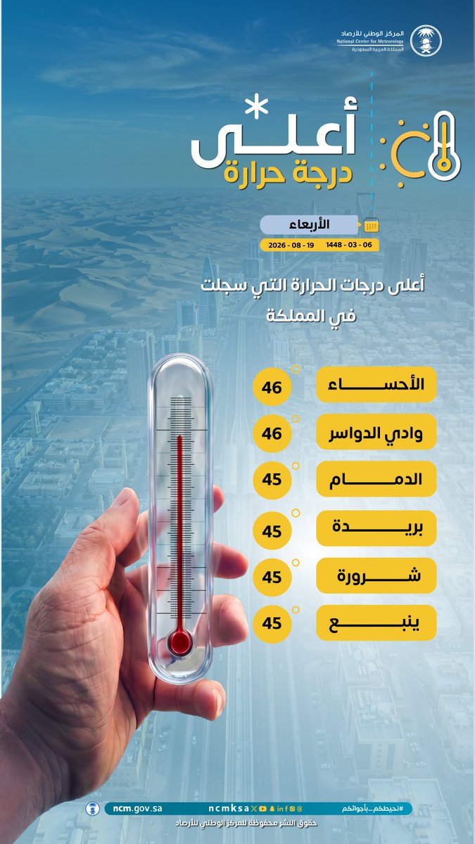 Tweet Media
