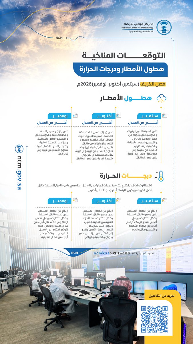 Tweet Media
