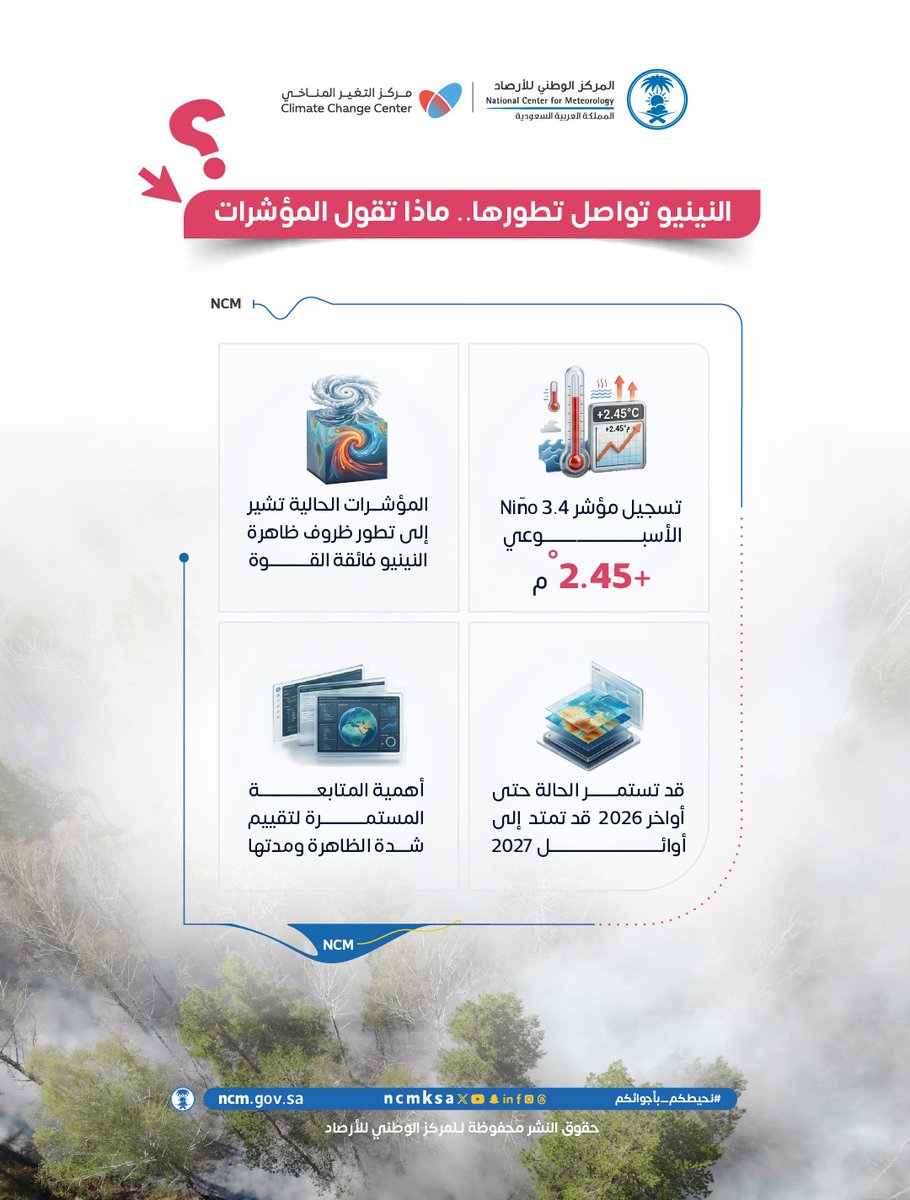 Tweet Media