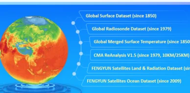 مجموعة بيانات المناخ العالمية من CMA تُشارك مع العالم لأول مرة