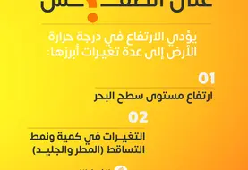 مواد توعوية لفصل الصيف 2025 (1)-03.jpg