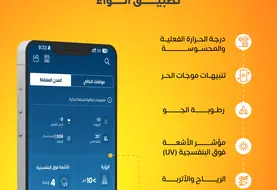 مواد توعوية لفصل الصيف 2025 (1)-05.jpg