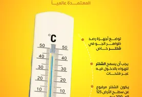 مواد توعوية لفصل الصيف 2025 (1)-02.jpg