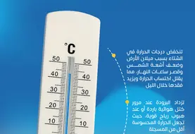 حملة الشتاء ٢٠٢٥-03.jpg