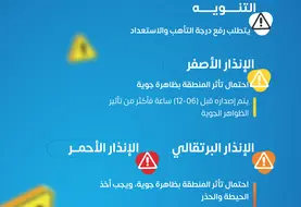 حملة الشتاء ٢٠٢٥-10.jpg