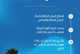 حملة الشتاء ٢٠٢٥-06.jpg