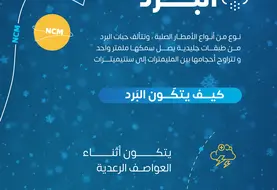 حملة الشتاء ٢٠٢٥-09.jpg