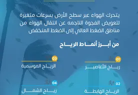 حملة الشتاء ٢٠٢٥-08.jpg